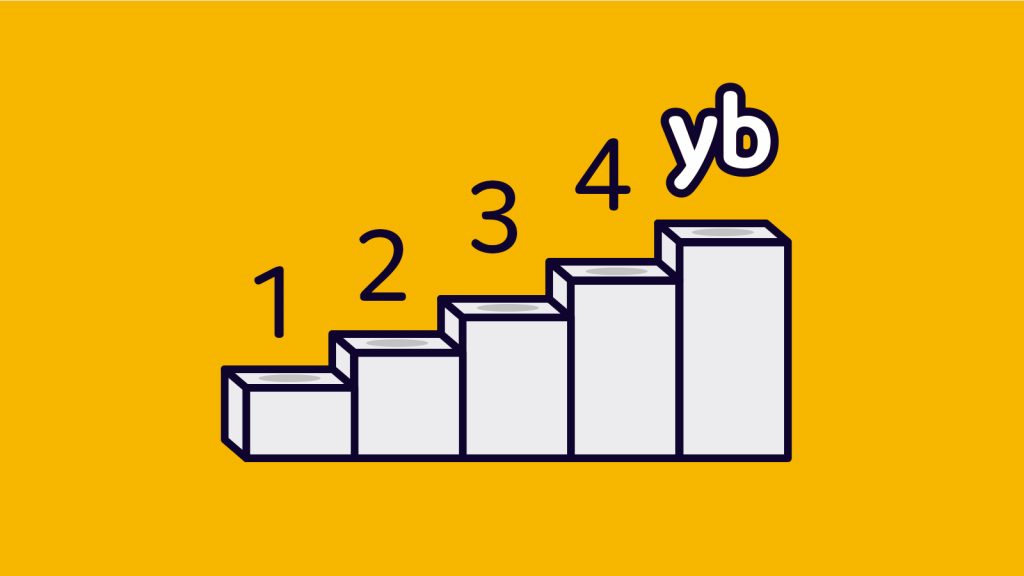 5 things to keep in mind when choosing the right invoicing platform