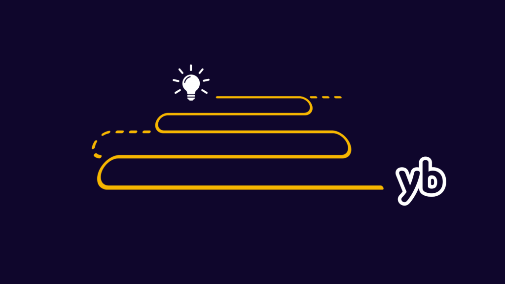 What can I expect from Yourbill when it launches?